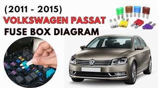 Volkswagen Passat (2011 to 2015) Fuse Box Diagram & Location User Guide
