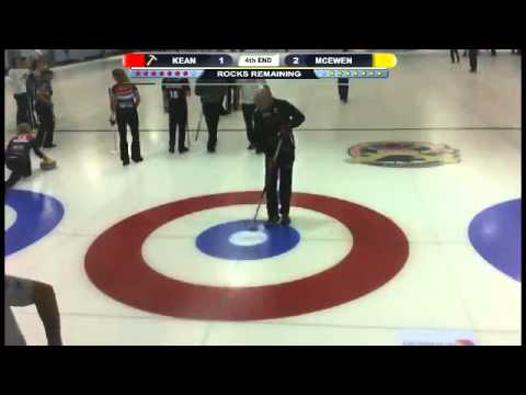 2014: Stu Sells Oakville Tankard: Mike McEwen vs Mark Kean