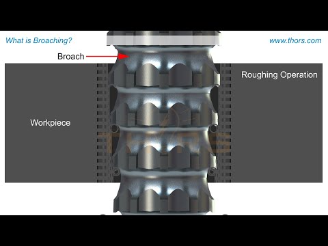 Internal Spline Broaching