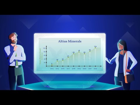 Altius Minerals Explainer