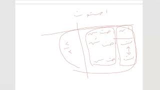 صورة ذوي الأرحام - تطبيقات 2 | شرح زاد المستقنع | د. عبد المحسن القاسم