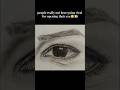 Eye Trend Transition Version Art Trending Ytshorts Viralshorts Yutubeshorts Eyetrend