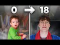 18 Year Transformation | From 0 to 18 Years Old