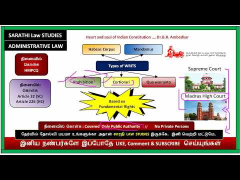 TYPES OF WRIT IN TAMIL / HABEAS CORPUS / MANDAMUS / PROHIBITION / CERTIORARI / QUA WARRANTO IN TAMIL