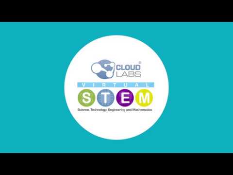 CloudLabs - Simuladores gamificados