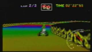 RRD god time in PAL not my pr