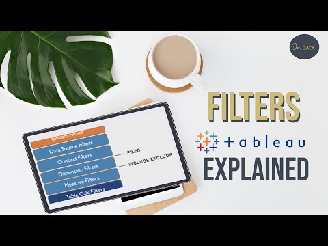 Tableau Filters and order of operations