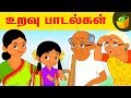 உறவு பாடல்கள் Tamil Rhymes For Kids Relationship Songs Tamil Kids Songs