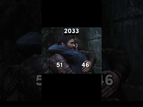 Joel Miller and Tommy Miller 🥀 #shorts #sadedit #lastofus #lastofus2 #game #fyp