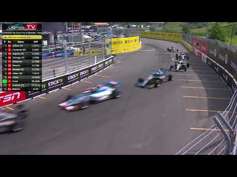2026 Markham - Race 2