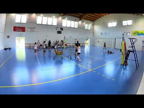 UNDER 15: IPERVOLLEY ROSSA - CEREA