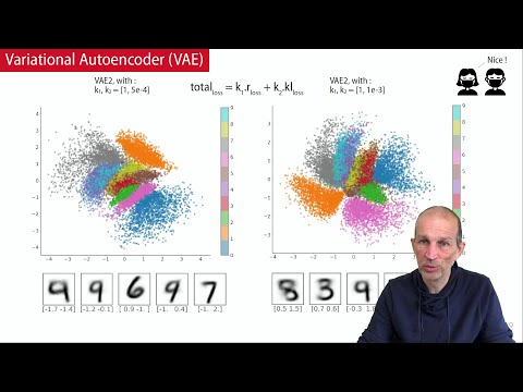 VAE1/ Variational Autoencoder (VAE)