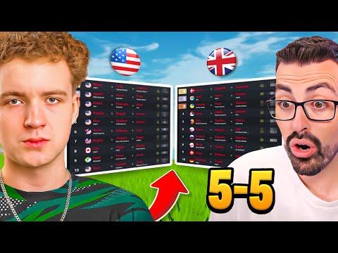 Aussie Antics, Reet and Ritual Compare Top 10 NA vs EU Trios | Fortnite FNCS