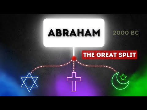If Abraham followed ONE faith, why are there 3 religions today?
