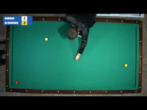 BTP Caserta | Riondino - De Riccardis 2-3