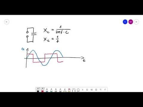 Impedanz - Erklärung Wechselstromwiderstand eines Kondensators in Abhängigkeit der Frequenz