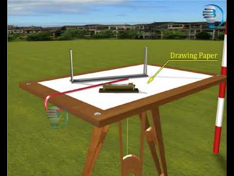 Plane Table and Accessories || Surveyor || Civil || Blub || Spirit level trailer