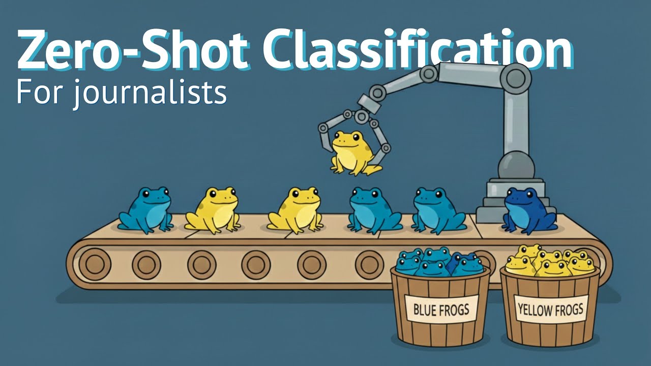 The lazy journalist’s secret: AI classification