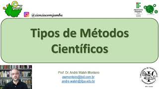 Metodologia Científica: Tipos de Métodos Científicos #04