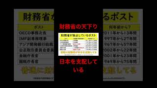 財務省の天下り
