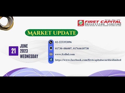 Daily Market update