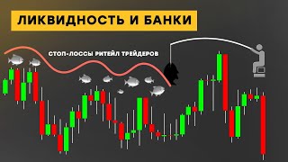 Liquidity in Trading | How Banks Trade thumbnail