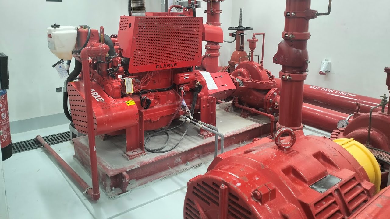 Fire pump room plant operation#training