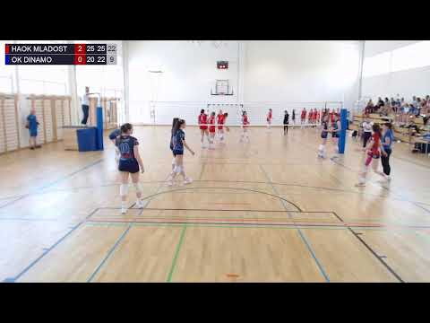 28.5.2023., PH KADETKINJE, FINALE, HAOK MLADOST - OK DINAMO