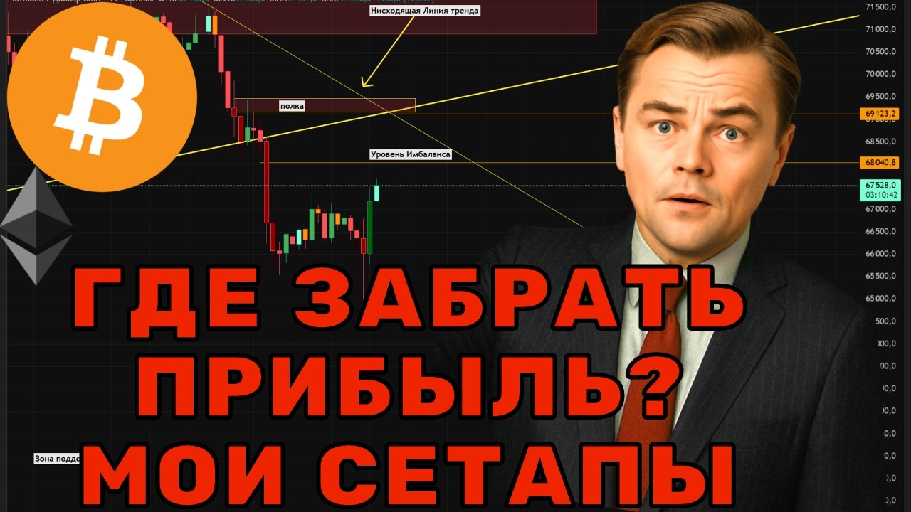 Биткоин и Фондовый рынок: ЛОНГ ИЛИ ШОРТ? ПЛАН НА НЕДЕЛЮ!