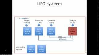 Voorraadwaardering (FIFO en LIFO)