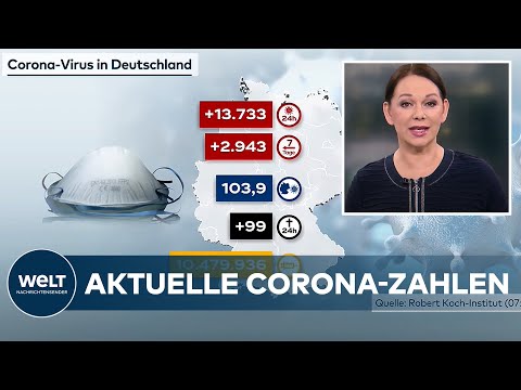 AKTUELLE CORONA-ZAHLEN: 7-Tage-Inzidenz steigt laut RKI bundesweit auf 103,9 I WELT News