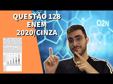 RESOLUÇÃO - QUESTÃO 128/ENEM 2020 - Caderno Cinza/Natureza