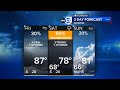 Scattered Storms Friday ABC13 Weather Watch For Saturday
