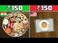 अलग अलग देशों में रोज़ाना का खर्चा कित