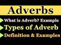 Adverb Definition Types With Example Parts Of Speech Basic English Grammar Tpoint English
