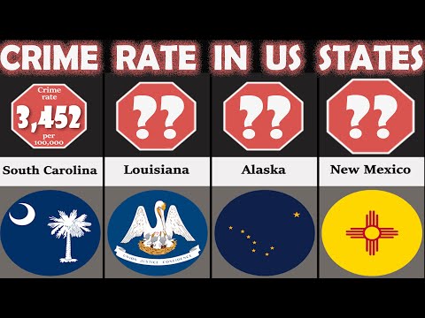 US States Comparison: Crime Rate in US States