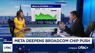 Meta deepens Broadcom chip push