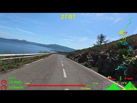 Ultimate 30 minute Indoor Cycling Workout Spain to France Garmin 4K Video