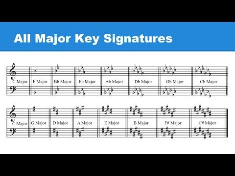 Lesson 16: All the Major Key Signatures (Treble & Bass Clefs)
