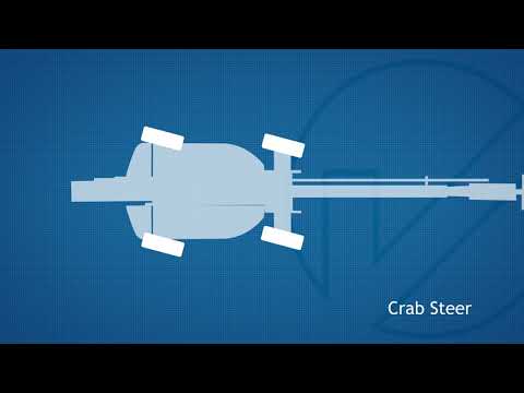 Genie Z80 Familiarisation Video - Steering