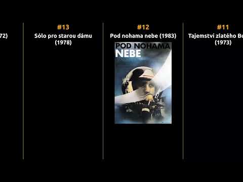 Otakar Brousek - Best movies