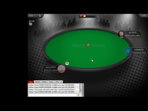 Live $11 Sunday Storm, $150K Gtd - 5 August 2018 - Final Table Replay