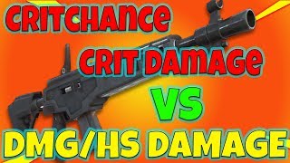Crit Chance Crit Damage vs Raw damage and Headshot Damage Fortnite Save the World