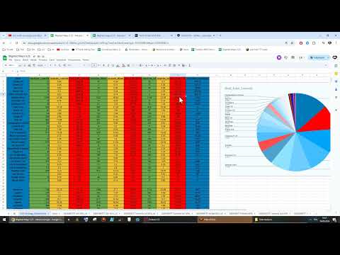 [POE 3.25] Is Twist of Fate a Bait? 210 Blight-Ravaged Maps test.