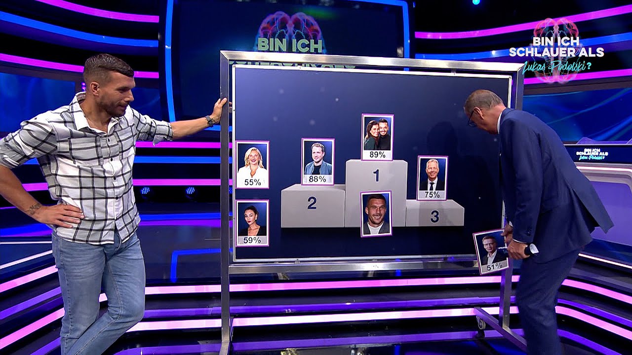 Lukas Podolski ist wie viel Prozent schlauer als die Deutschen?🤔 | Bin ich schlauer als...?