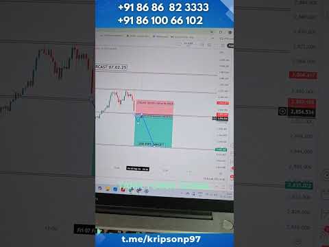 XAUUSD/GOLD NFP News Sell Forcast | 07.02.25 | #forexsignal #tamilforexsignals #tamilforextrading