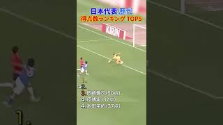 日本代表 歴代 得点数ランキング TOP5
