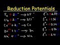 Standard Reduction Potentials Of Half Reactions Electrochemistry