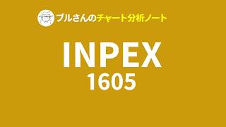 【チャート分析】INPEX｜2026-08-07｜大引け後に決算！