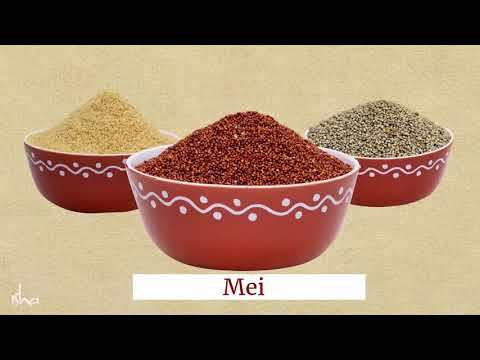 Cum poate Hrana Crudă să îți mărească Nivelul de Energie - Sadhguru